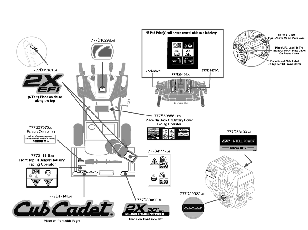 Label Map Diagram and Parts List for 2X30-INCHEFI (31AH5GVO710)(2021) Cub Cadet Snow Blower